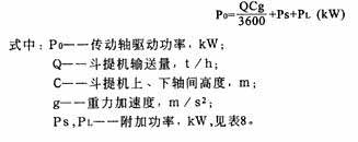 TD、TH型斗式提升機省換功率